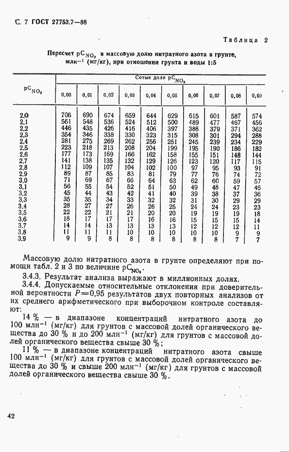Страница 7 ГОСТ 27753.7-88