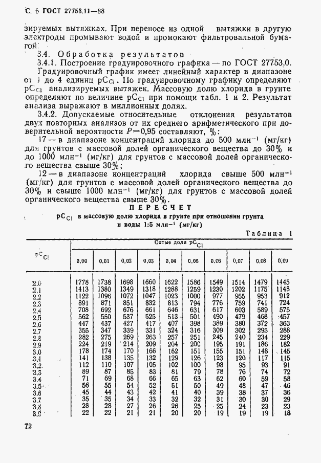 Страница 6 ГОСТ 27753.11-88