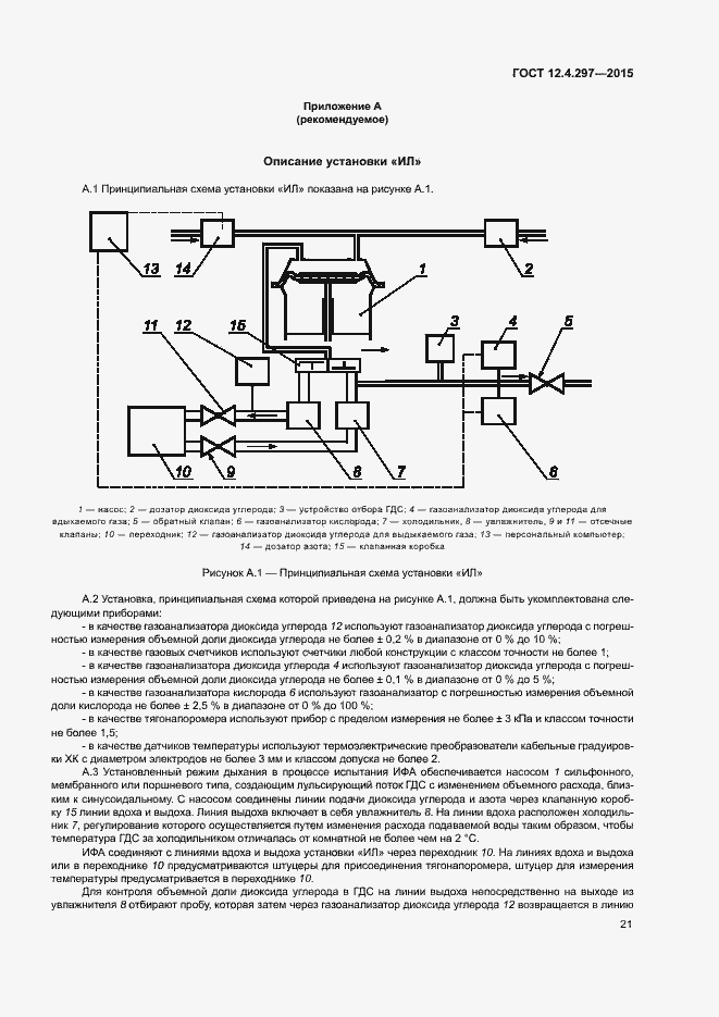 Страница 24 ГОСТ 12.4.297-2015
