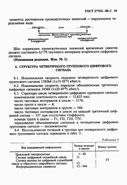 Страница 11 ГОСТ 27763-88