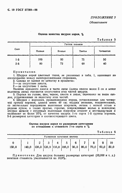 Страница 11 ГОСТ 27769-88