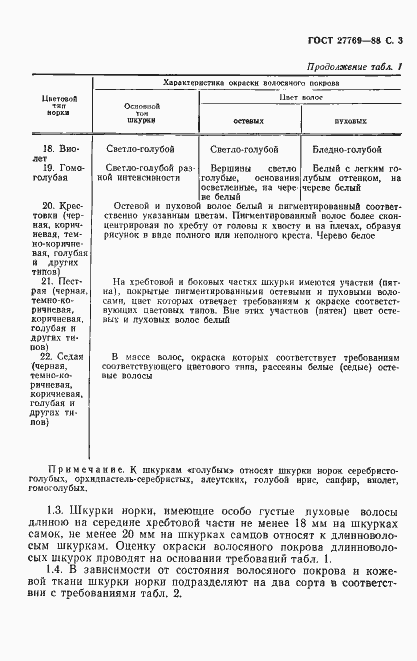 Страница 4 ГОСТ 27769-88