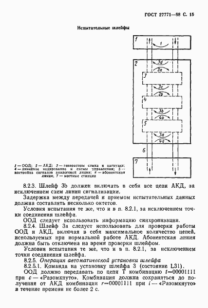 Страница 16 ГОСТ 27771-88