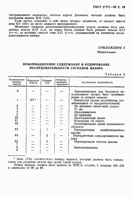 Страница 24 ГОСТ 27771-88