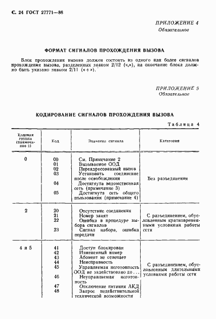 Страница 25 ГОСТ 27771-88
