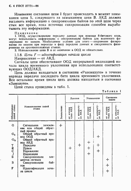 Страница 5 ГОСТ 27771-88
