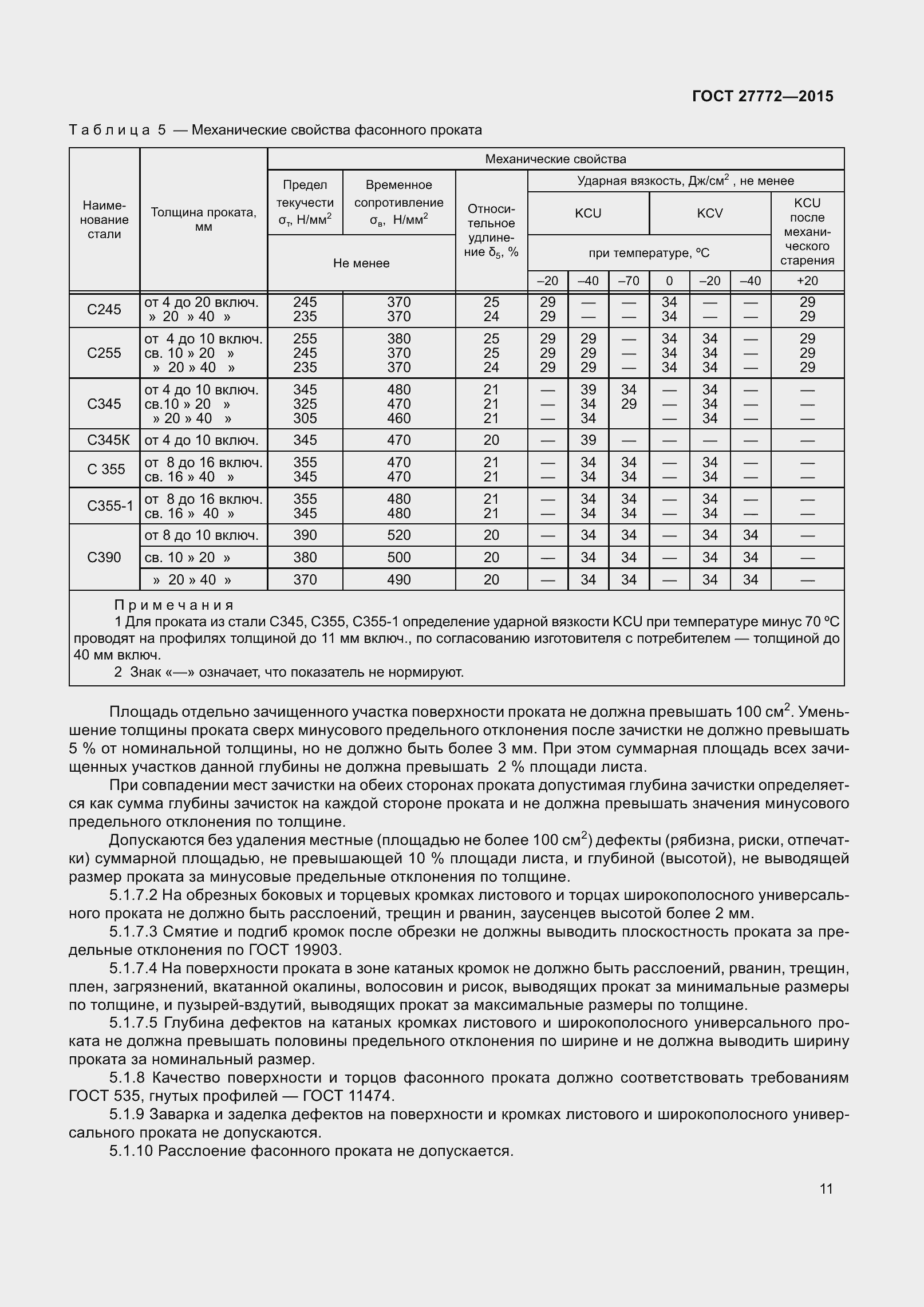 Страница 18 ГОСТ 27772-2015