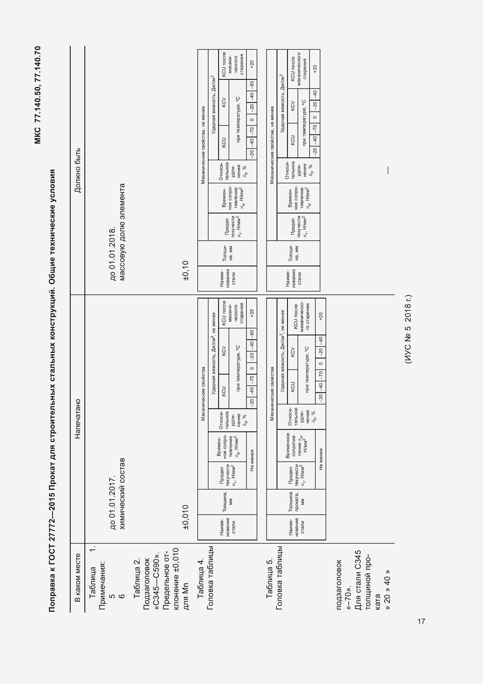 Страница 4 ГОСТ 27772-2015