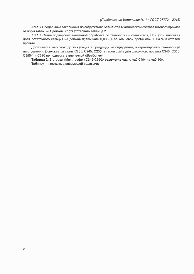 Приложение №1