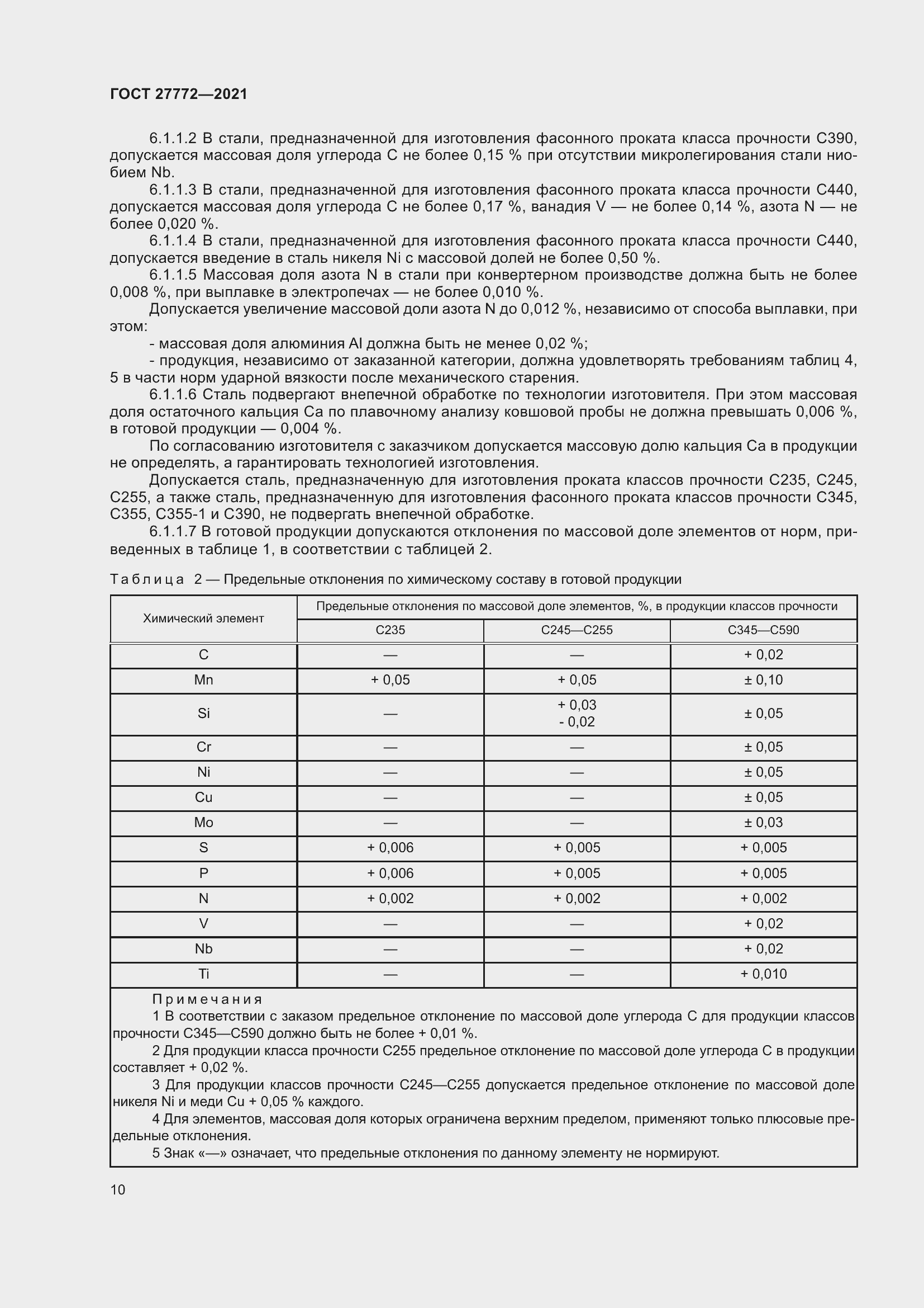 Страница 15 ГОСТ 27772-2021