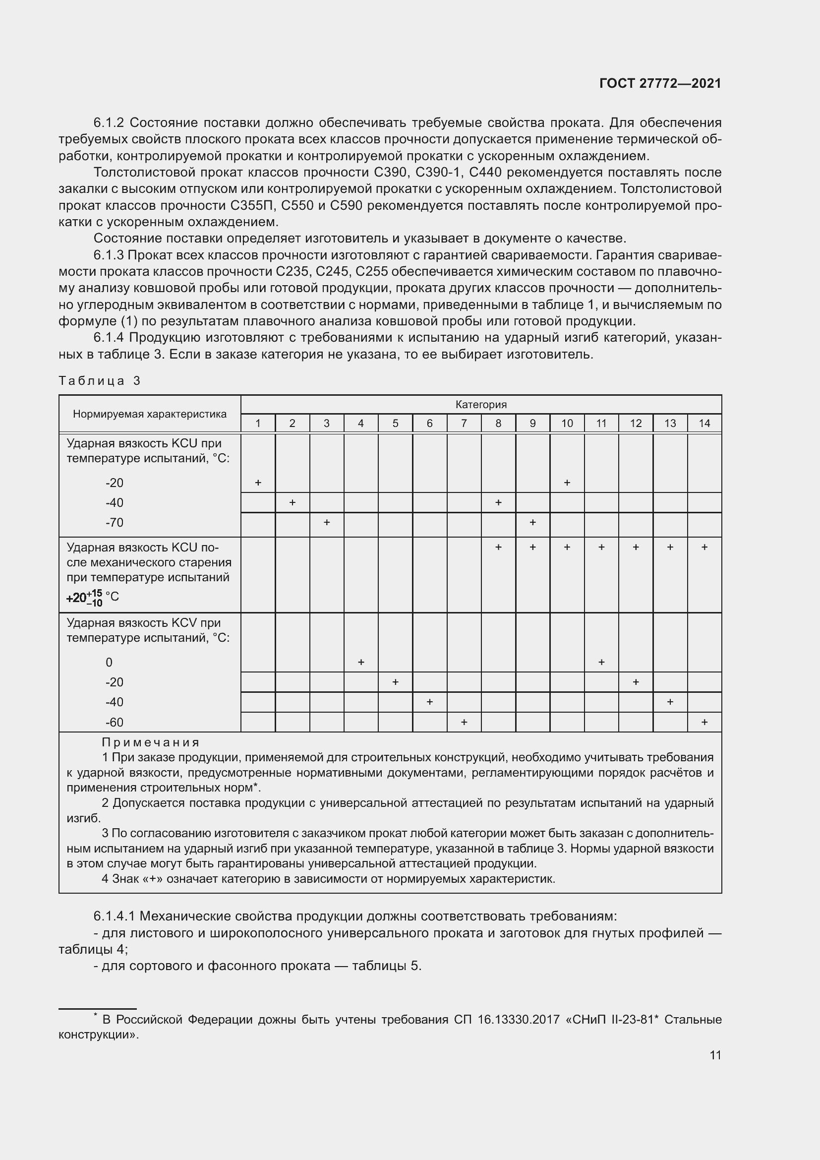 Страница 16 ГОСТ 27772-2021