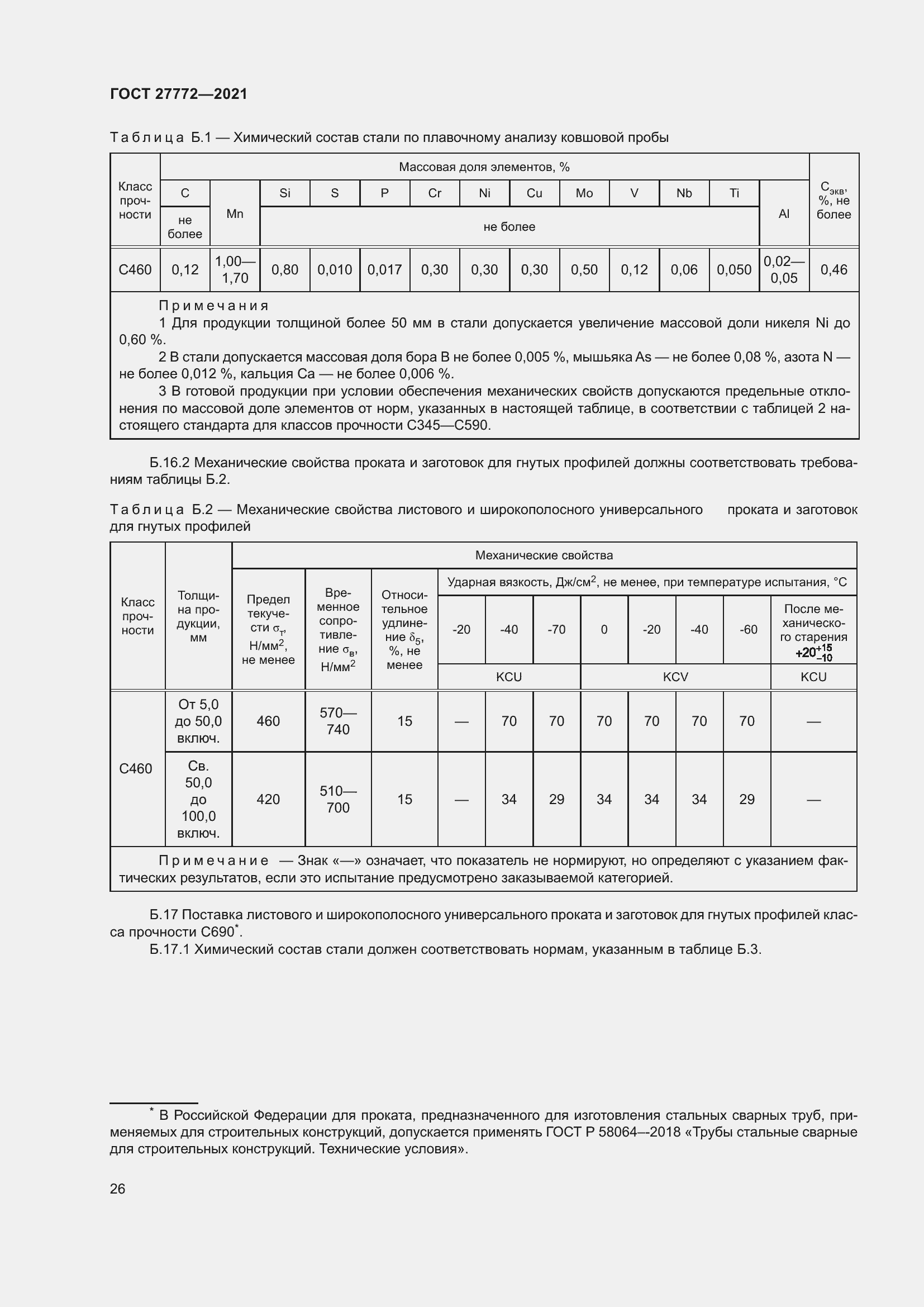 Страница 31 ГОСТ 27772-2021