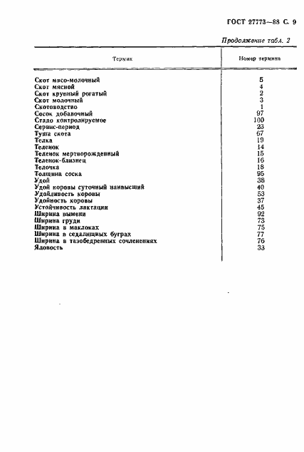 Страница 10 ГОСТ 27773-88