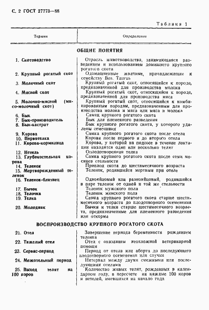 Страница 3 ГОСТ 27773-88