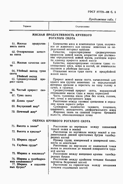 Страница 6 ГОСТ 27773-88