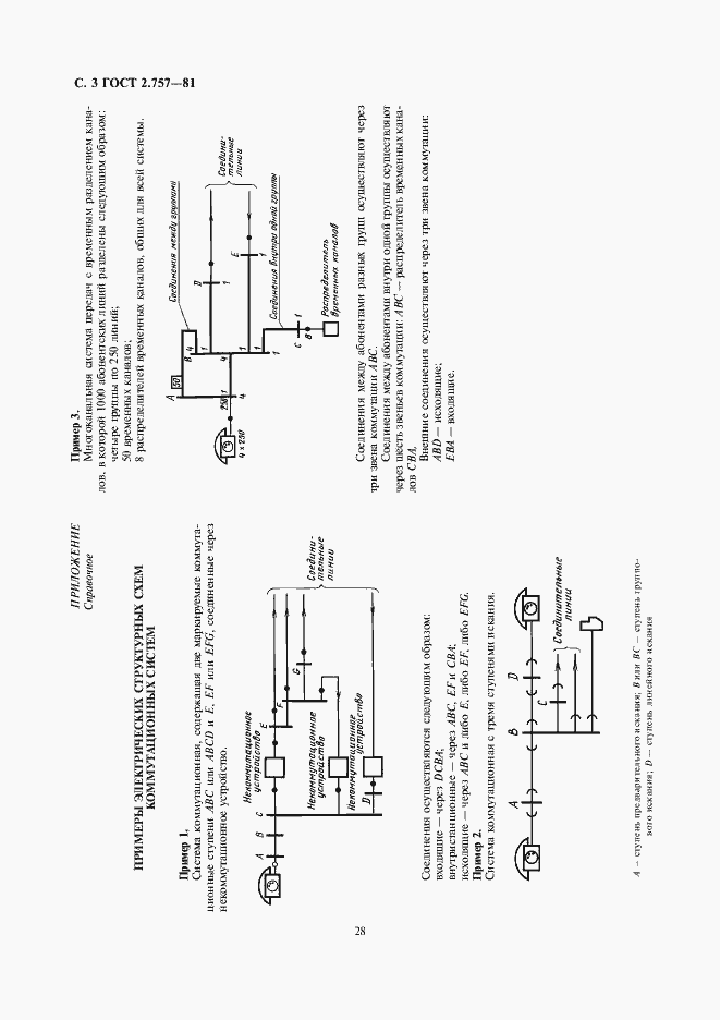 Страница 3 ГОСТ 2.757-81