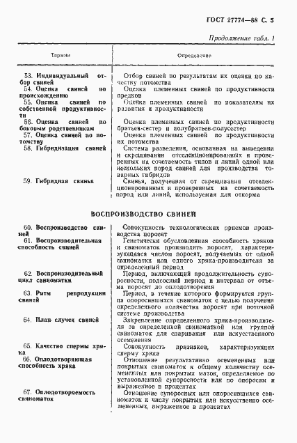 Страница 6 ГОСТ 27774-88