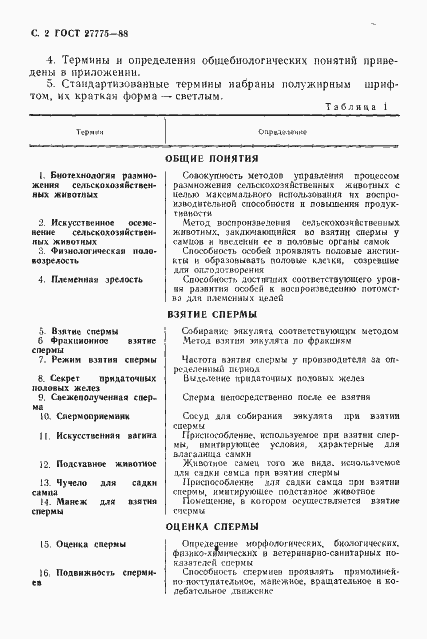 Страница 3 ГОСТ 27775-88