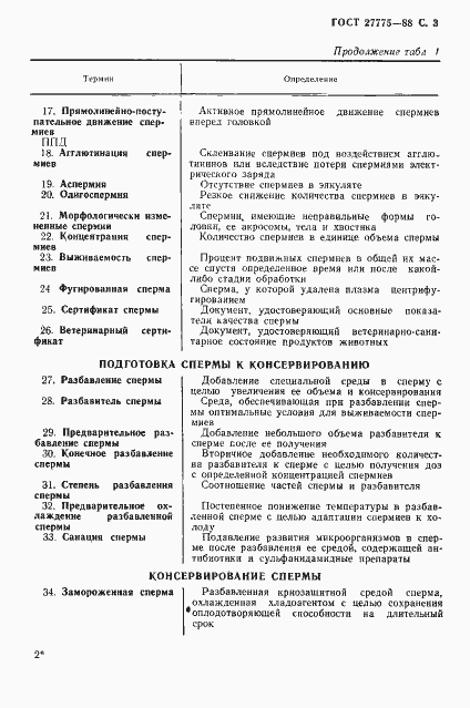 Страница 4 ГОСТ 27775-88