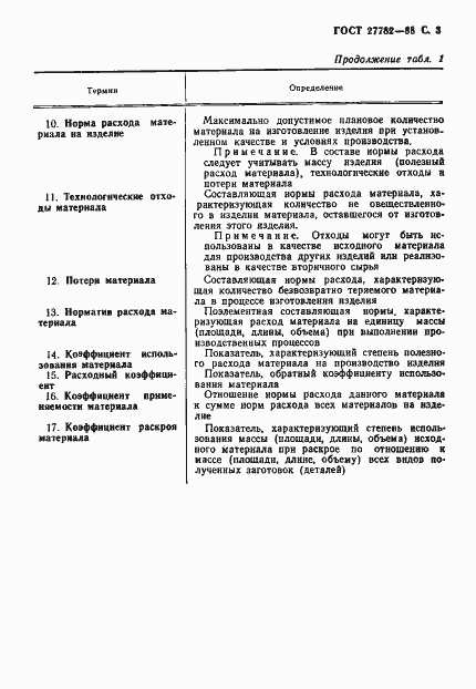 Страница 4 ГОСТ 27782-88