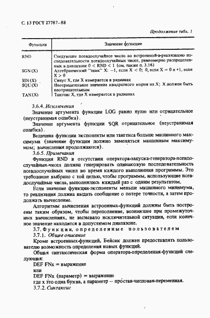 Страница 15 ГОСТ 27787-88