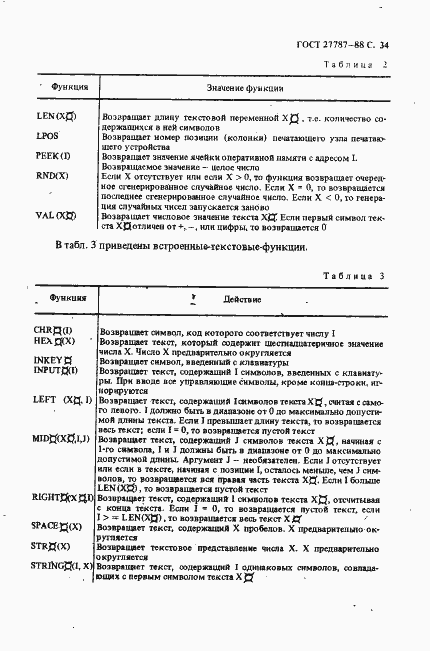 Страница 36 ГОСТ 27787-88