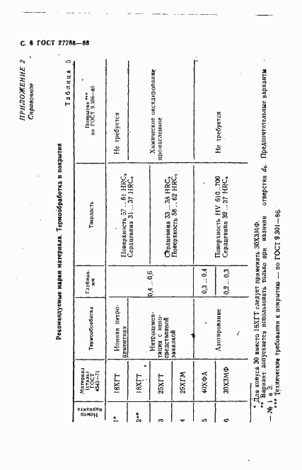 Страница 7 ГОСТ 27788-88