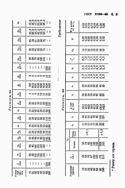 Страница 4 ГОСТ 27790-88