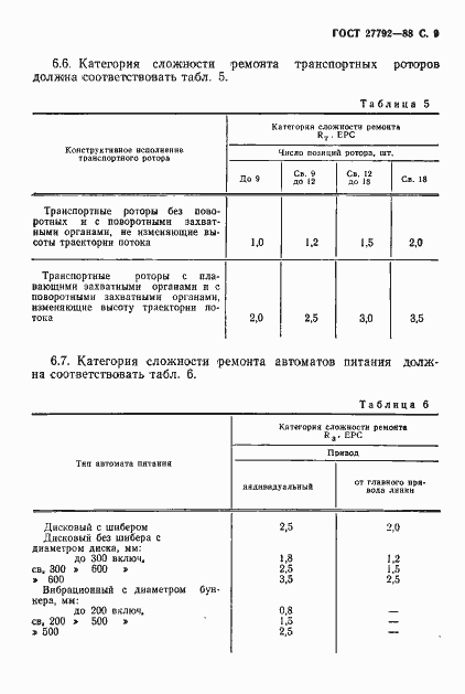 Страница 10 ГОСТ 27792-88