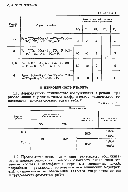 Страница 7 ГОСТ 27792-88