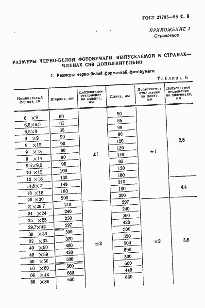 Страница 6 ГОСТ 27793-88