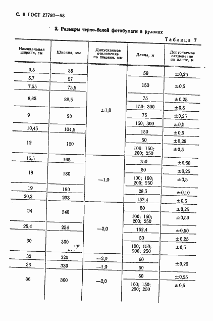 Страница 7 ГОСТ 27793-88