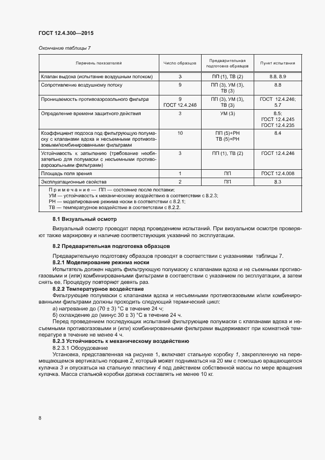 Страница 12 ГОСТ 12.4.300-2015