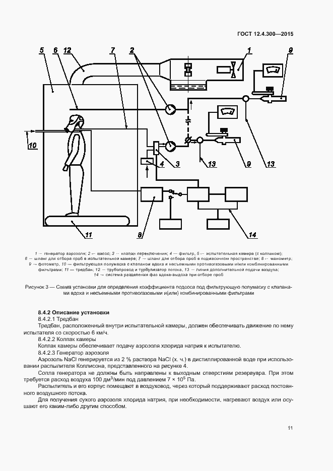 Страница 15 ГОСТ 12.4.300-2015