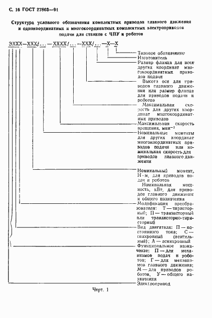 Страница 17 ГОСТ 27803-91