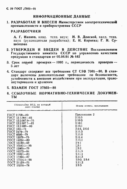 Страница 21 ГОСТ 27803-91