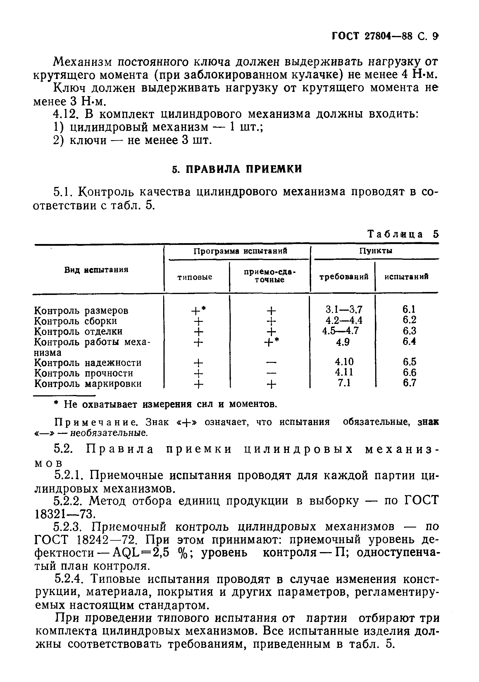 Страница 10 ГОСТ 27804-88