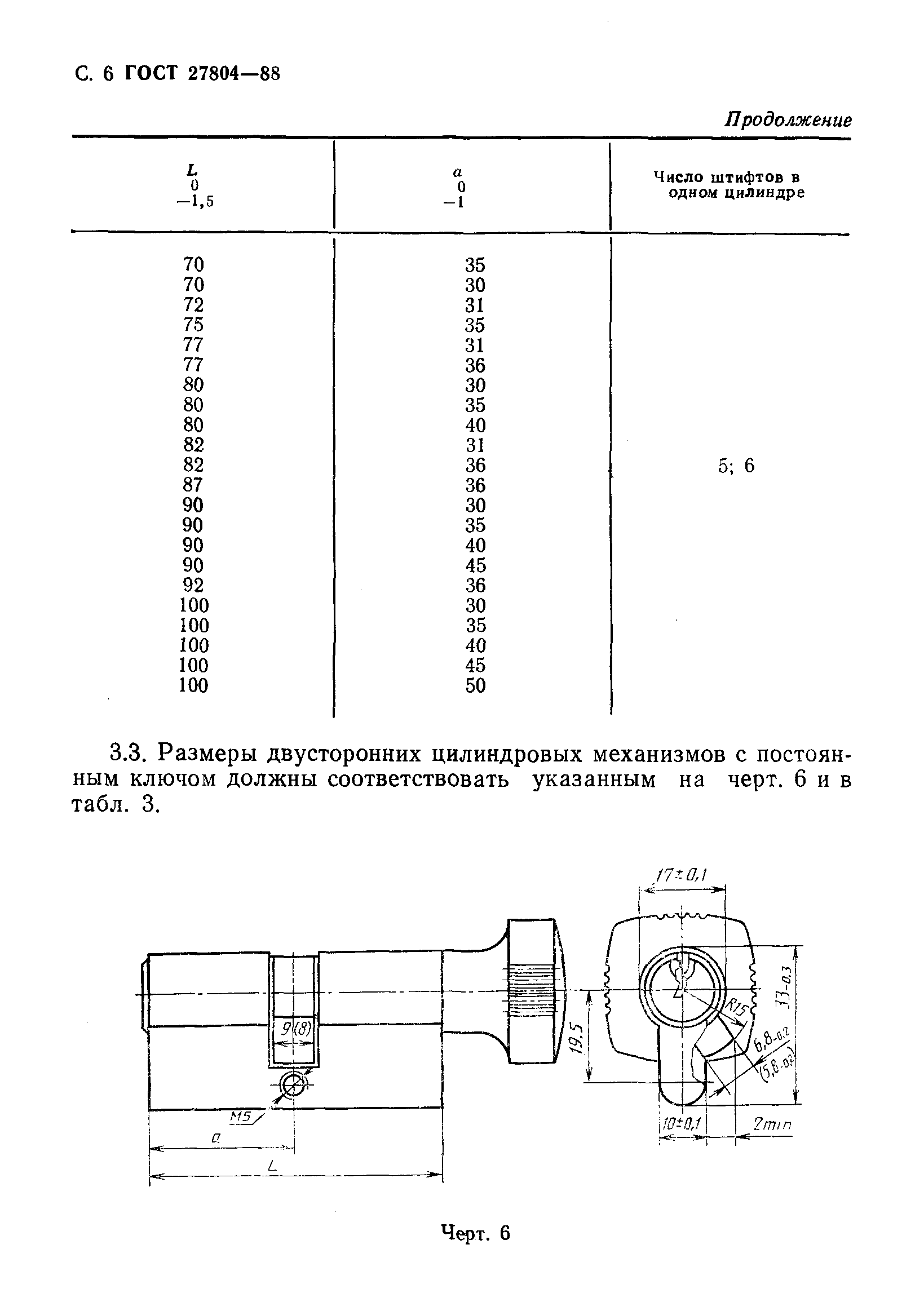 Страница 7 ГОСТ 27804-88