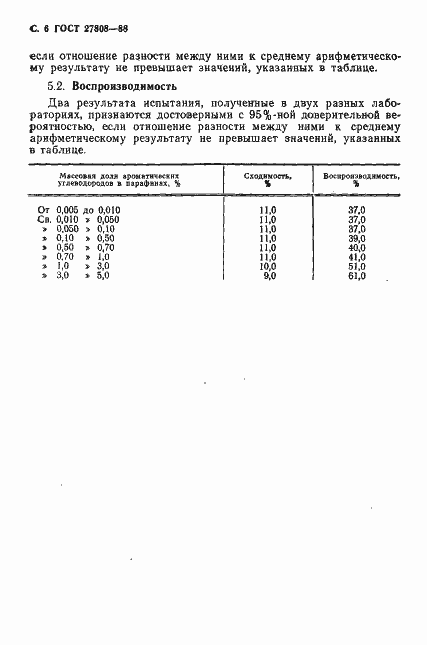 Страница 7 ГОСТ 27808-88