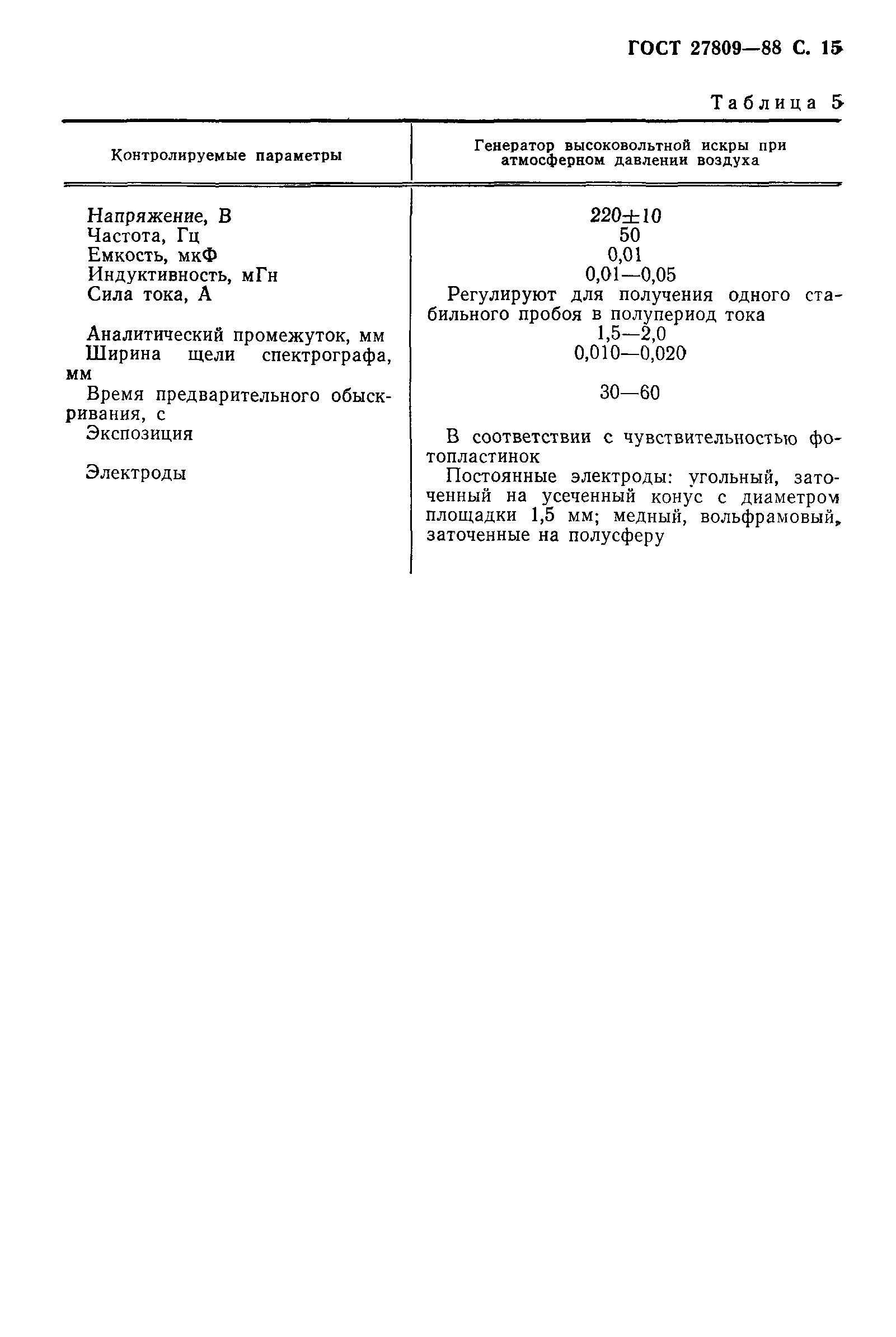 Страница 16 ГОСТ 27809-88