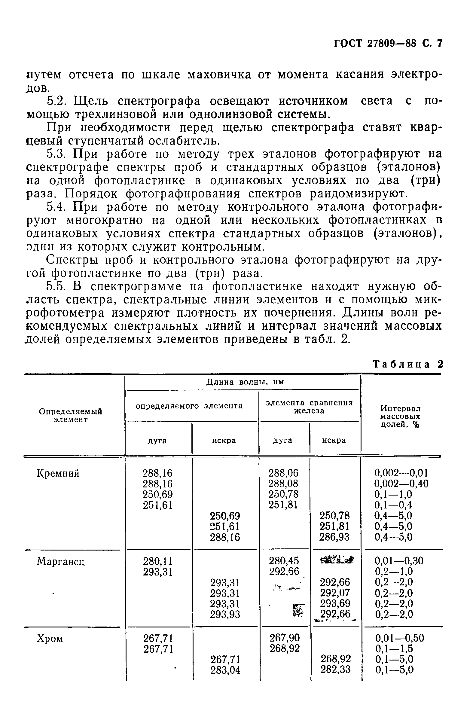 Страница 8 ГОСТ 27809-88