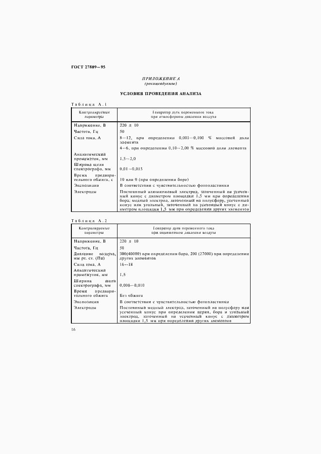Страница 18 ГОСТ 27809-95
