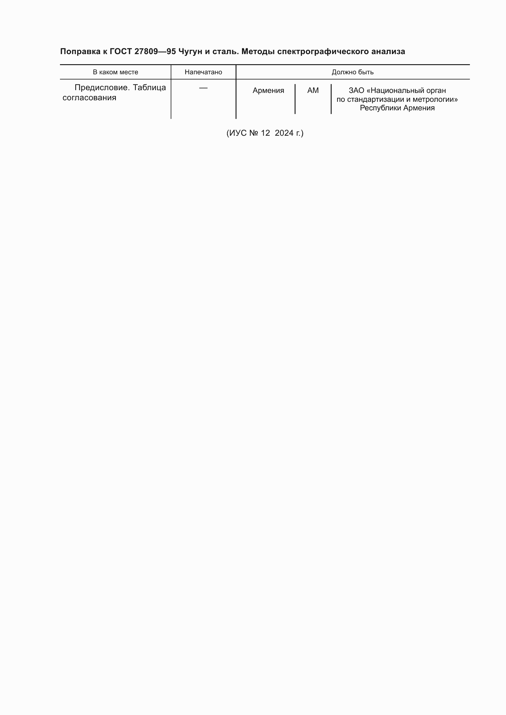 Приложение №1