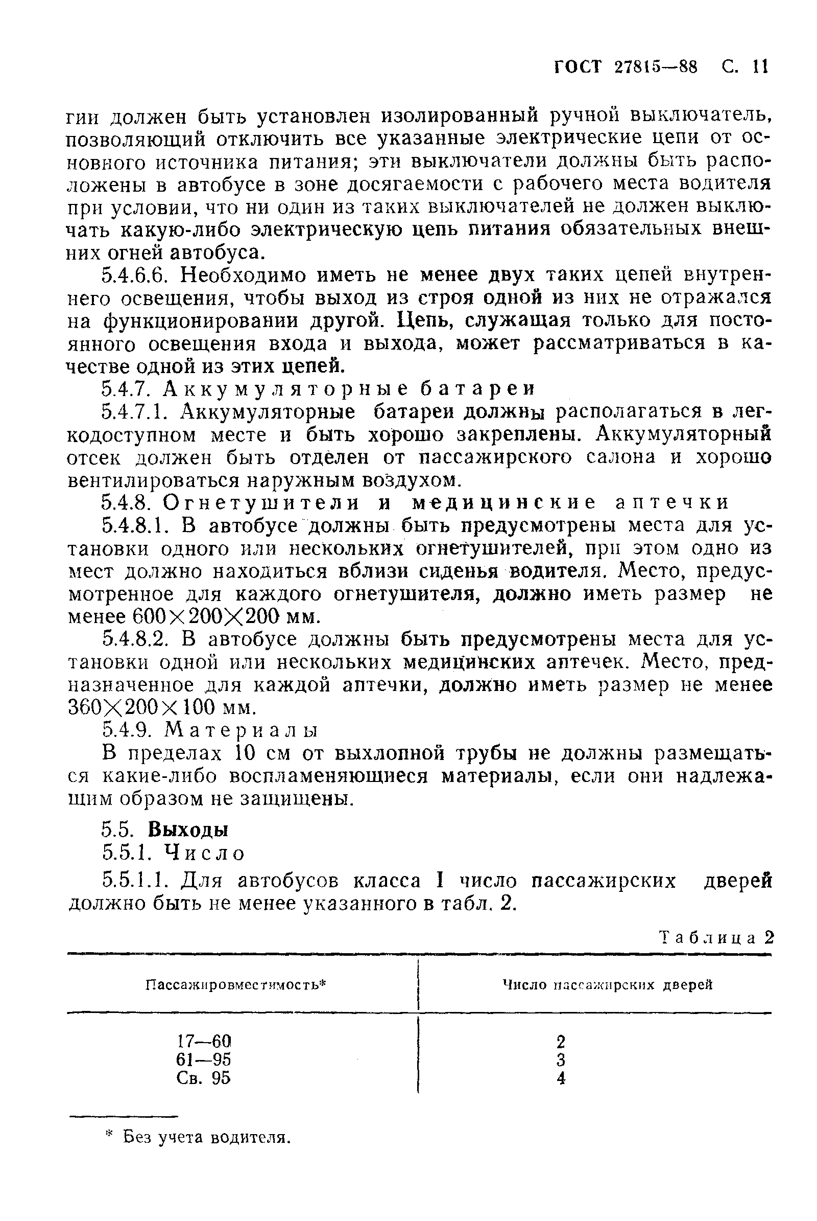 Страница 12 ГОСТ 27815-88