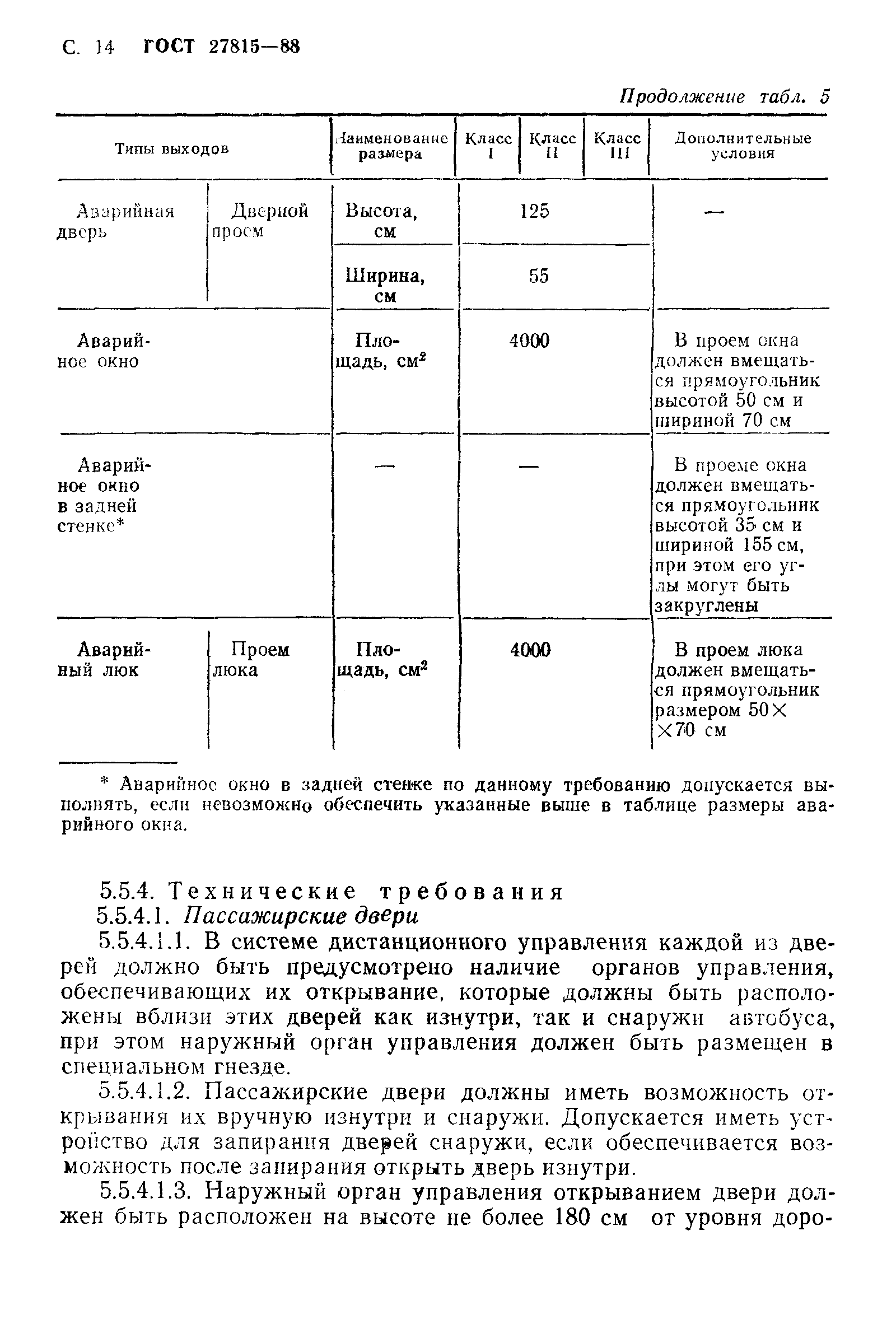 Страница 15 ГОСТ 27815-88