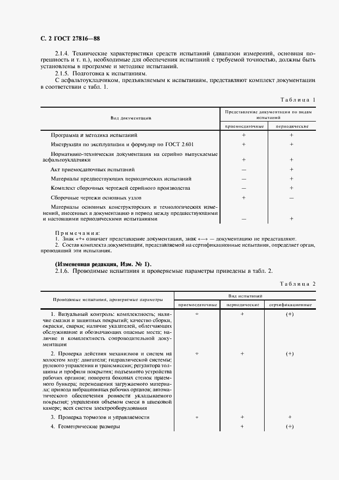 Страница 3 ГОСТ 27816-88