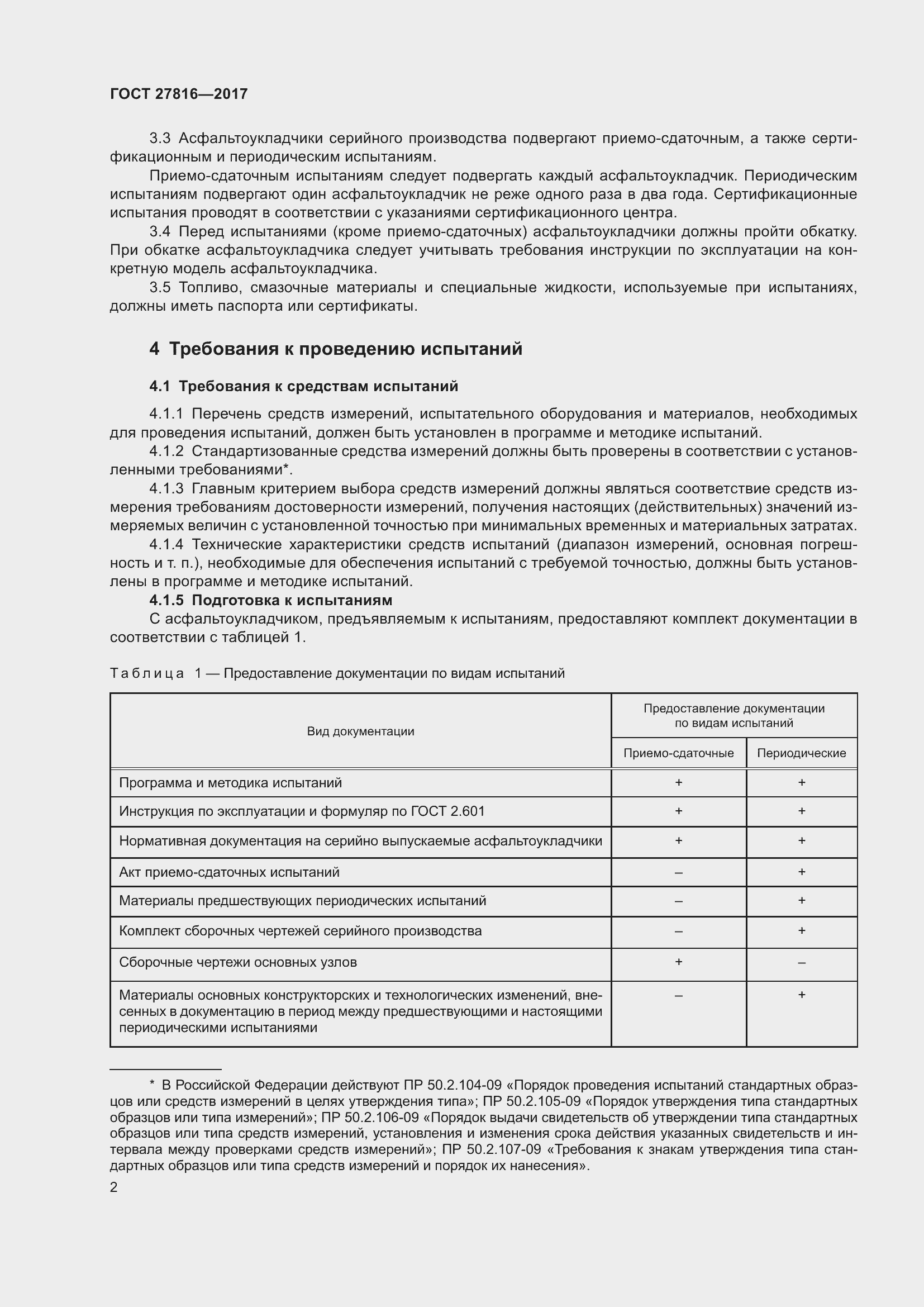 Страница 6 ГОСТ 27816-2017