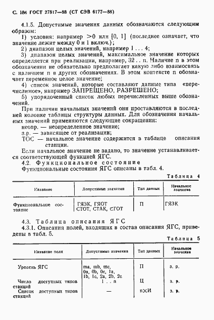 Страница 187 ГОСТ 27817-88