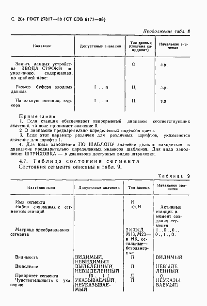 Страница 207 ГОСТ 27817-88