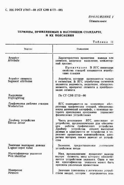 Страница 209 ГОСТ 27817-88